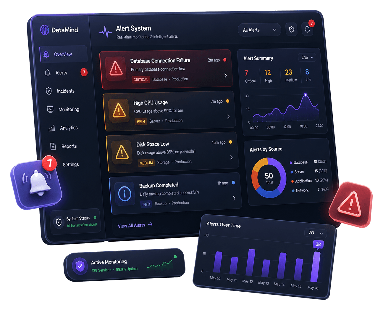 Alert System illustration