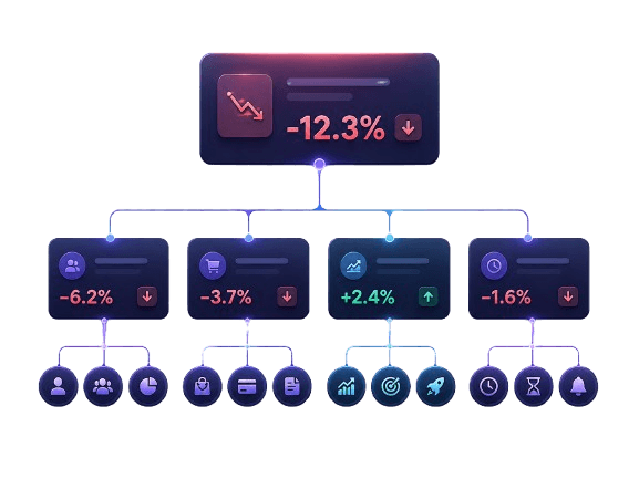 Root Cause Analysis illustration